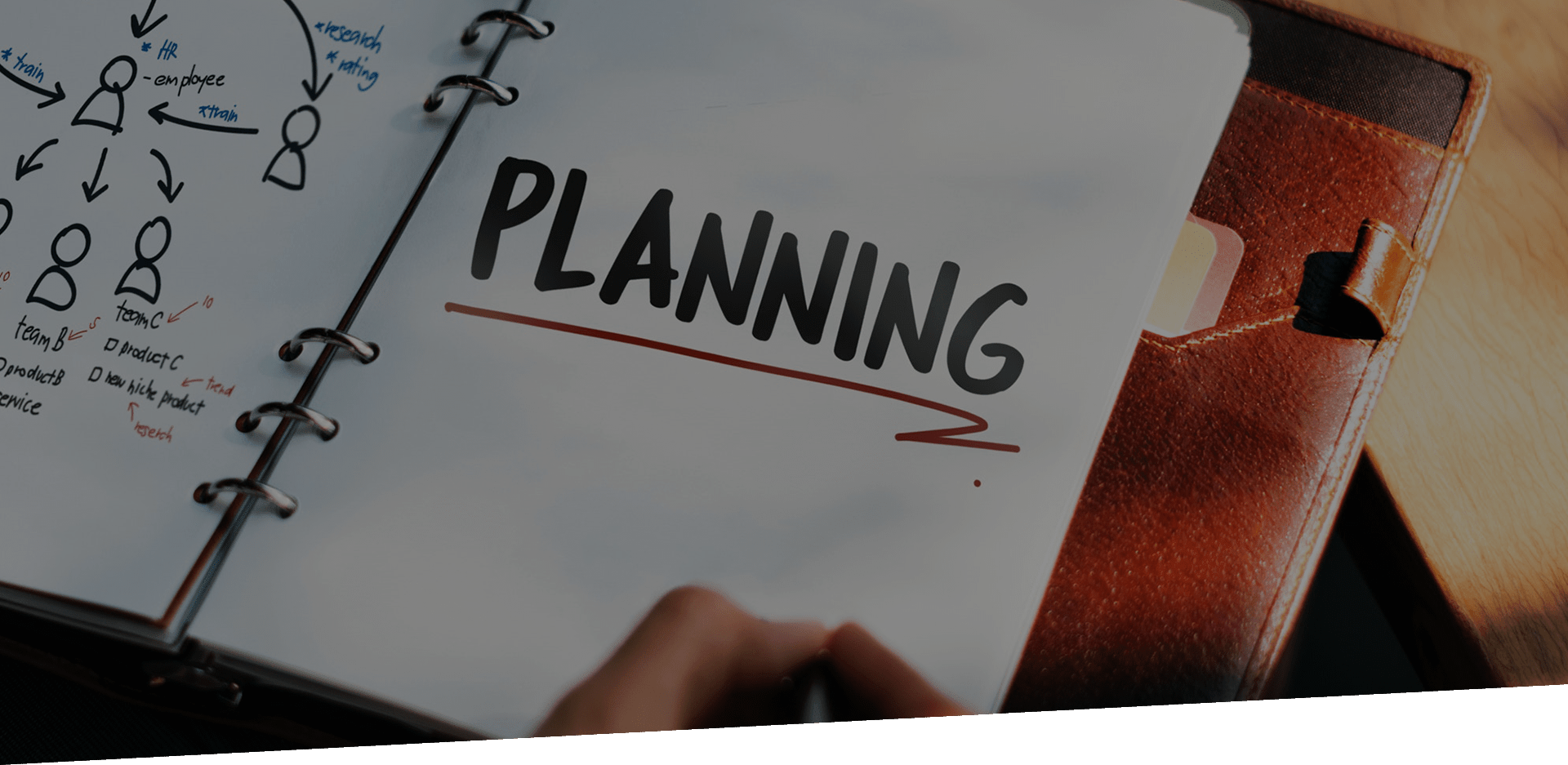 planning